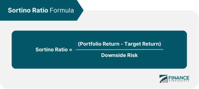 Sortino Ratio Definition Calculation Interpretation Applications