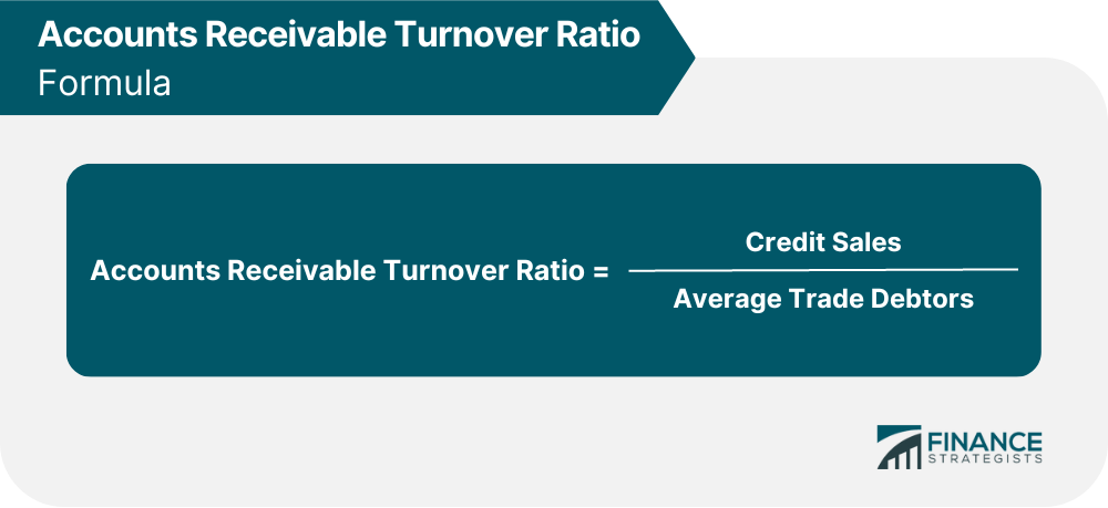 Accounts Receivable Turnover Ratio Formula And Calculation