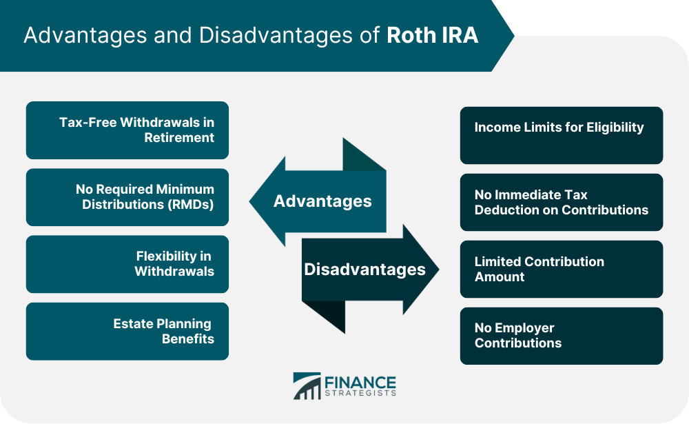 Advantages and Disadvantages of Roth IRA