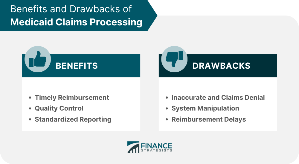 Benefits and Drawbacks of Medicaid Claims Processing