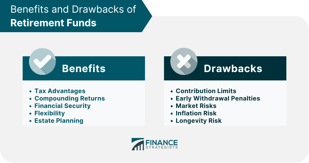 Benefits and Drawbacks of Retirement Funds