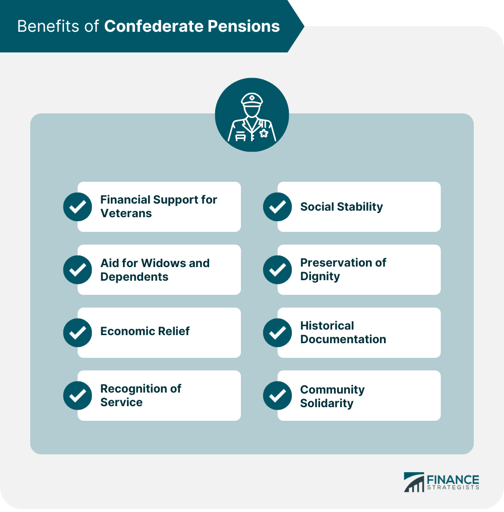 Benefits of Confederate Pensions