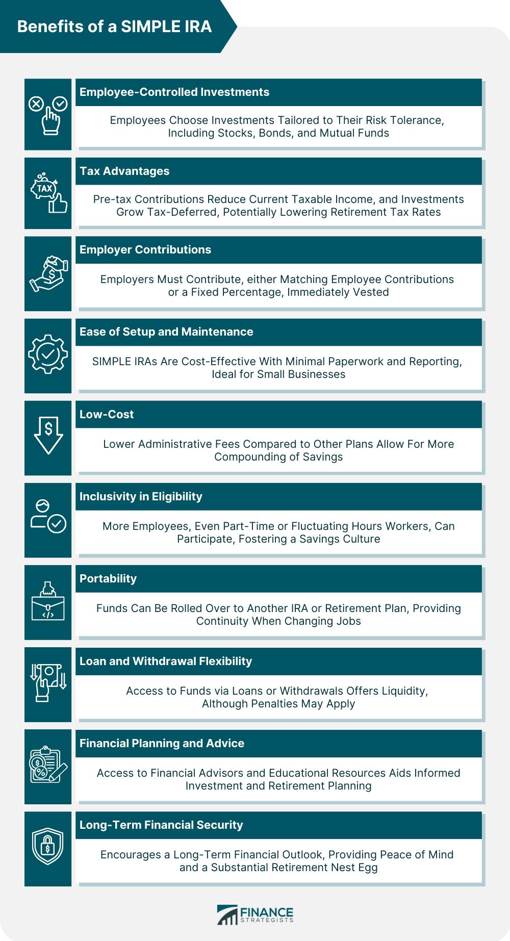 Benefits of a SIMPLE IRA