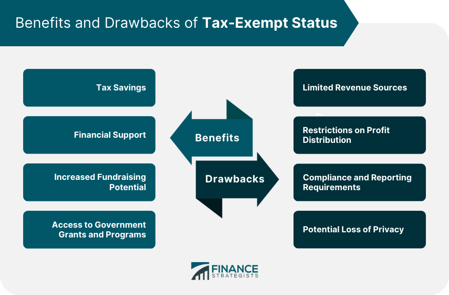 Tax Exempt Definition Benefits Drawbacks And How To Apply