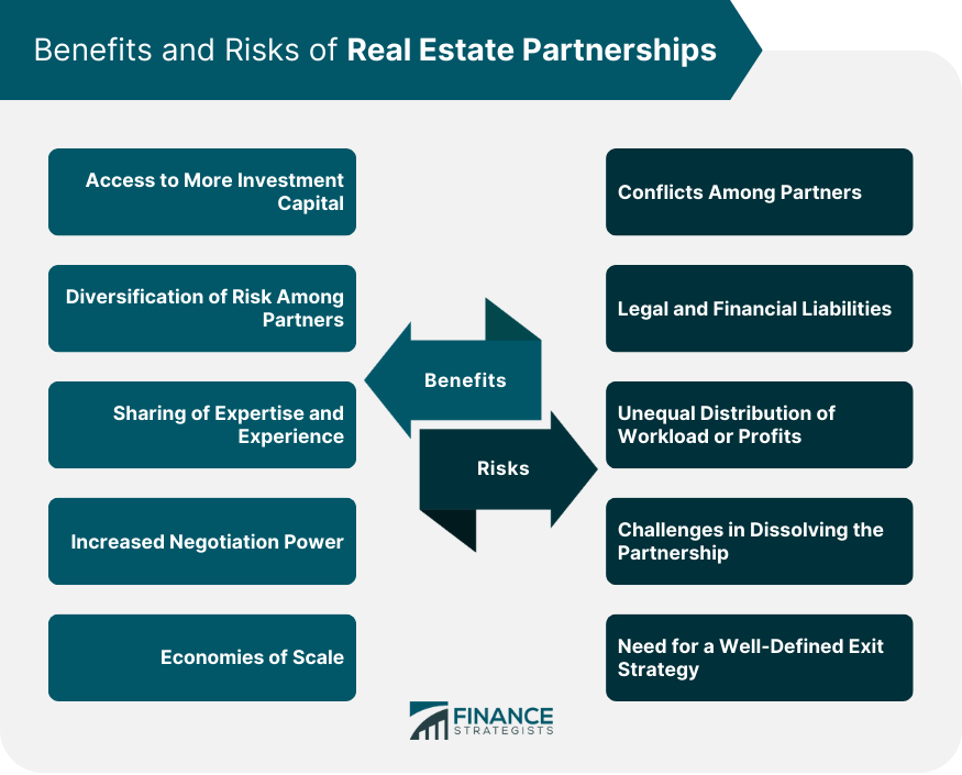 How to Build Real Estate Ancillary Service Partnerships