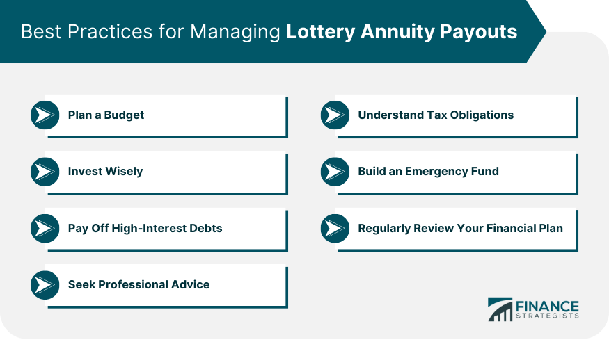 Best Practices for Managing Lottery Annuity Payouts