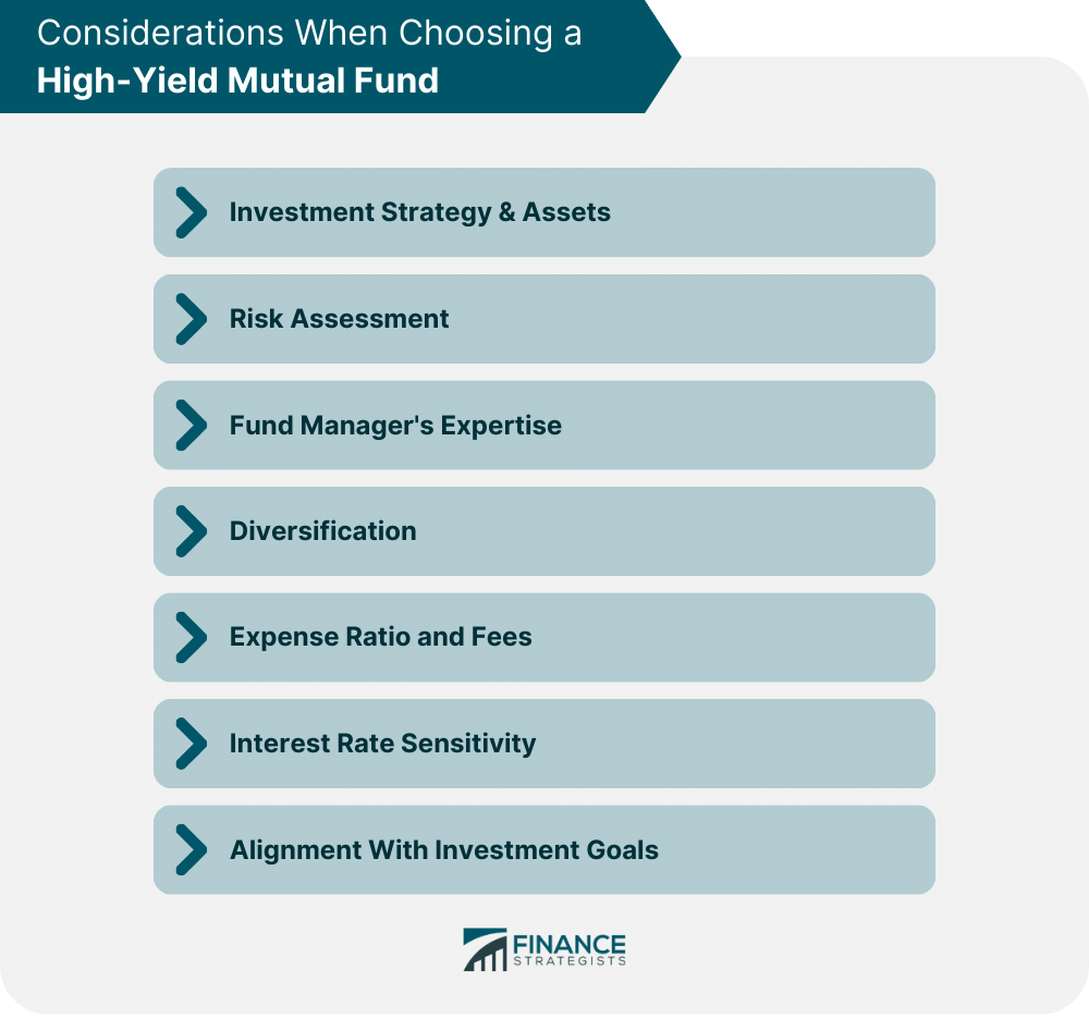 Considerations When Choosing a High-Yield Mutual Fund