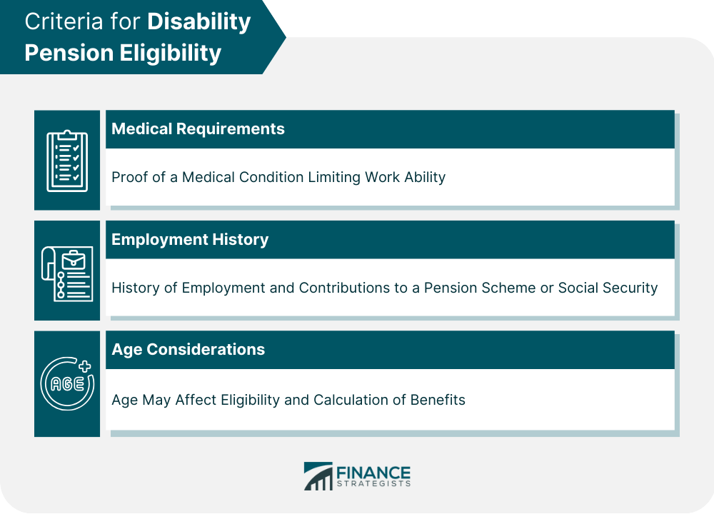 Criteria for Disability Pension Eligibility