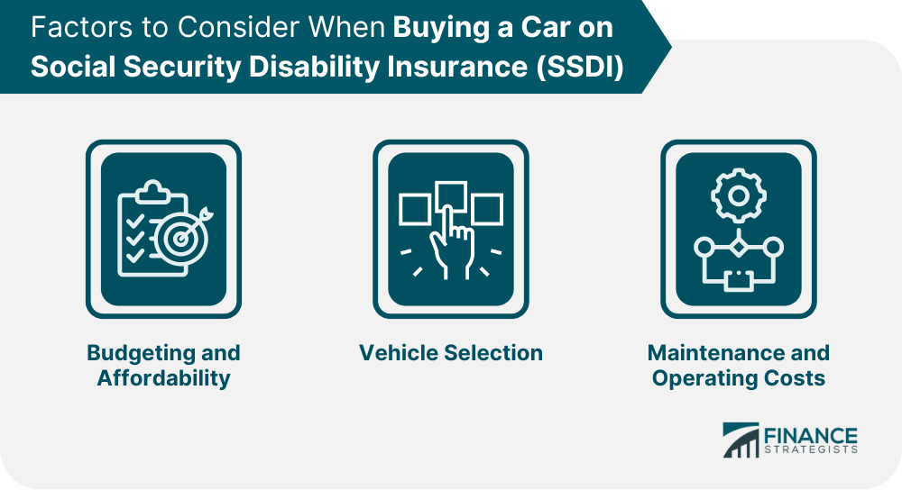 Factors to Consider When Buying a Car on Social Security Disability Insurance (SSDI)