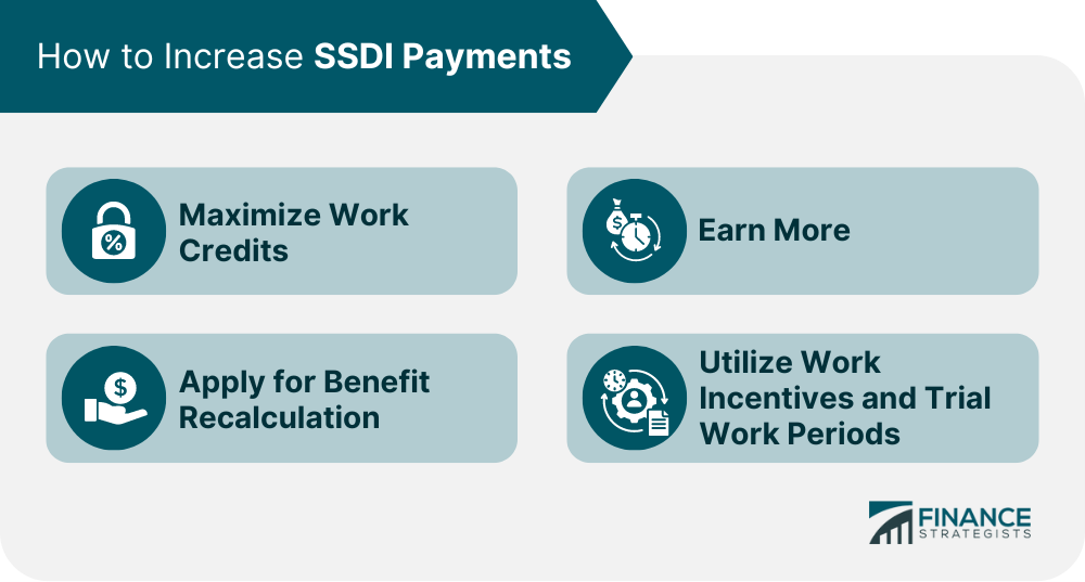 How to Increase SSDI Payments