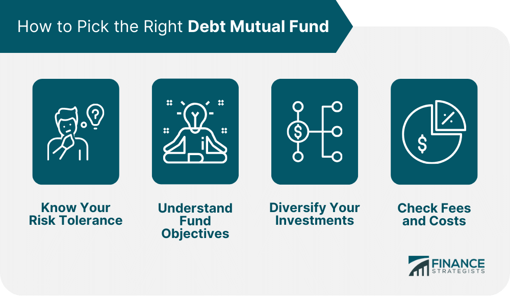 How to Pick the Right Debt Mutual Fund