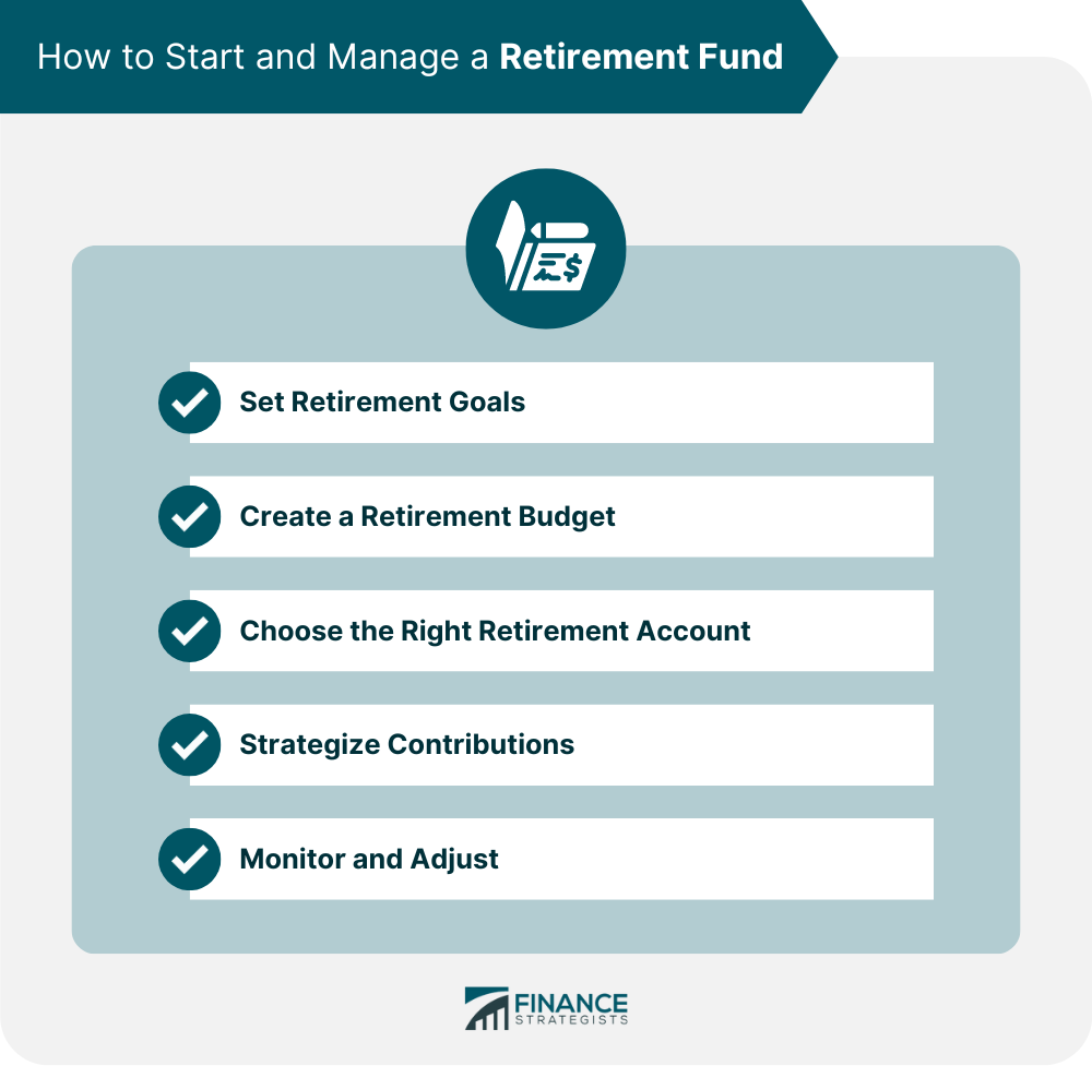 How to Start and Manage a Retirement Fund