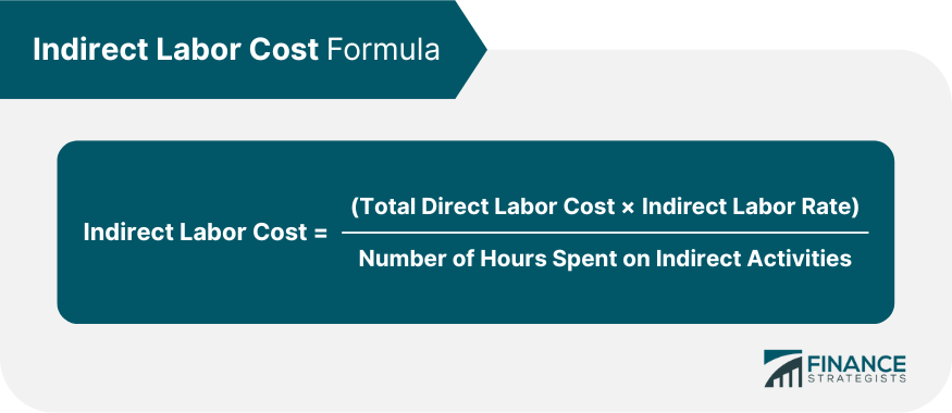 What Are Indirect Labor Costs Types Formula Calculation