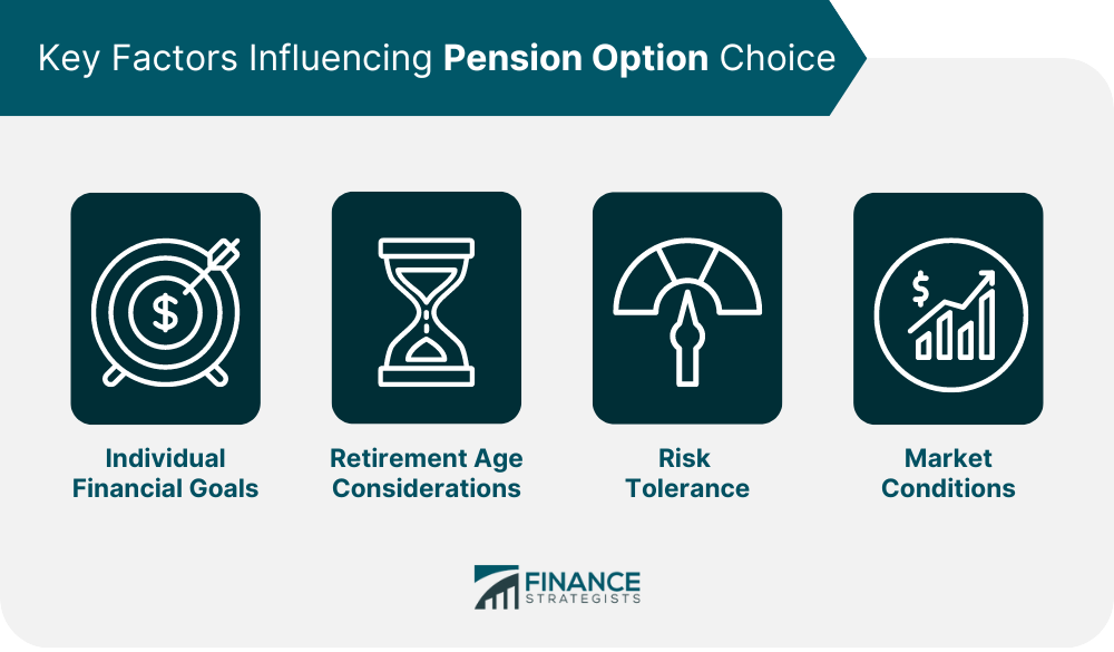 Key Factors Influencing Pension Option Choice