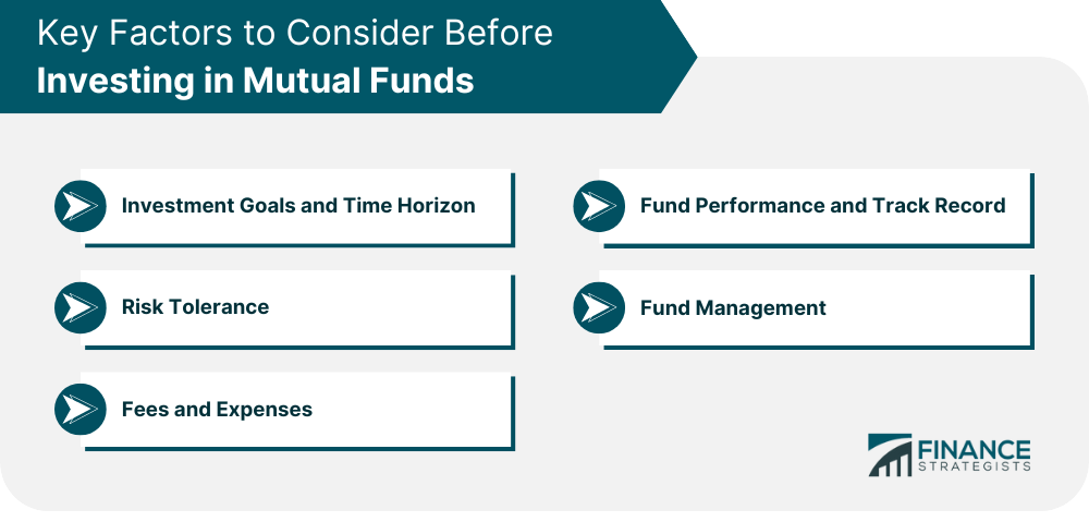 Key Factors to Consider Before Investing in Mutual Funds