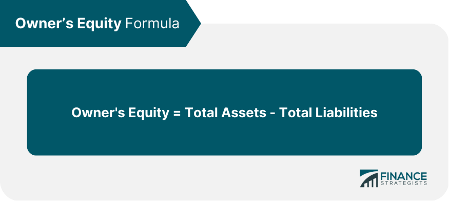 Owners Equity | Definition, Components, Calculation, Examples