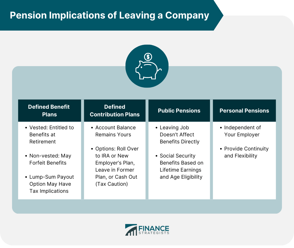 Pension Implications of Leaving a Company