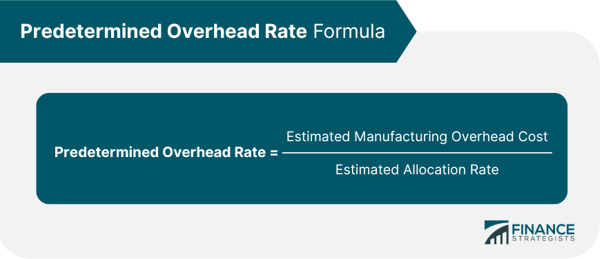 What Predetermined Overhead Rate Is Formula And Sample