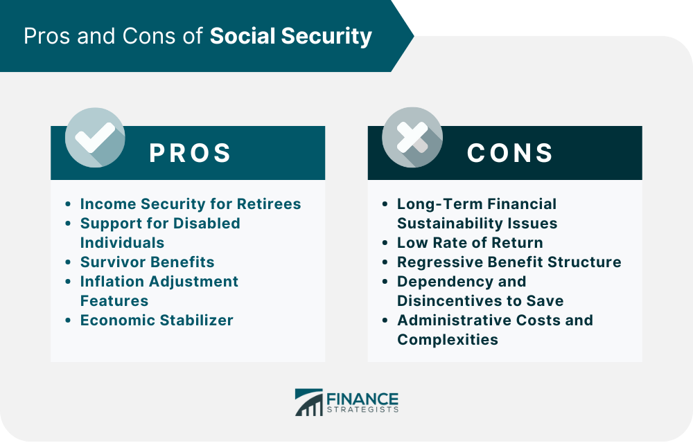 Pros and Cons of Social Security