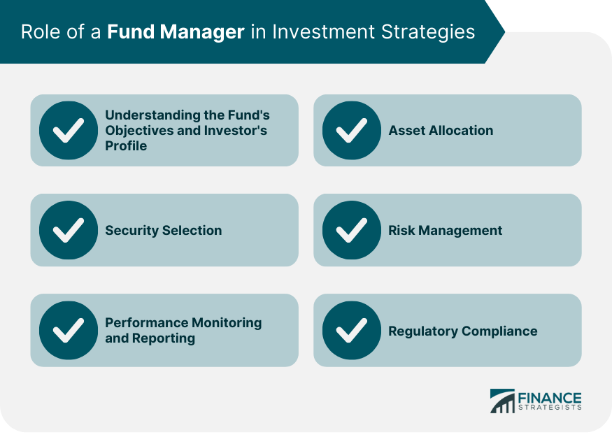 Fund Manager Definition Types Roles And How To Evaluate