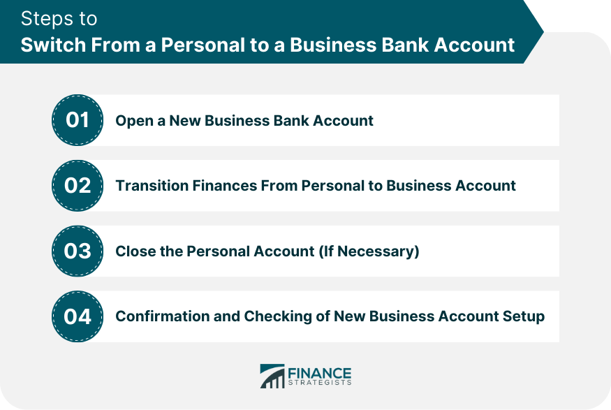 How to Switch From Personal to Business Bank Account