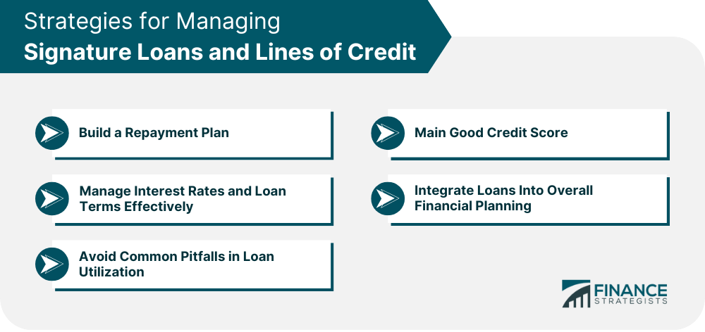 Strategies for Managing Signature Loans and Lines of Credit