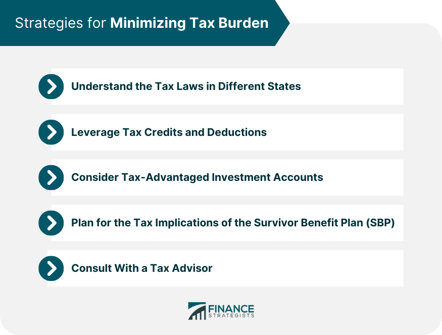  Is Military Retirement Income Taxable Finance Strategists