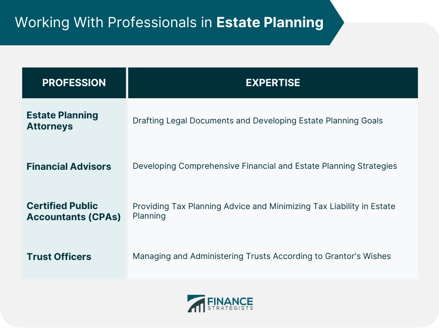 Working With Professionals in Estate Planning