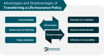 Advantages and Disadvantages of Transferring a Life Insurance Policy