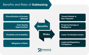 Benefits and Risks of Subleasing