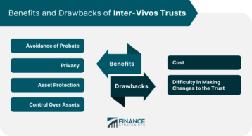 Benefits-and-Drawbacks-of-Inter-Vivos-Trusts