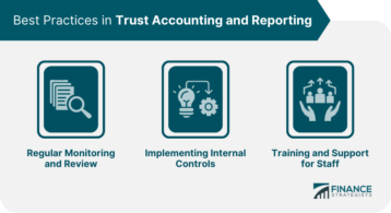 Best-Practices-in-Trust-Accounting-and-Reporting