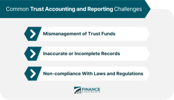 Common-Trust-Accounting-and-Reporting-Challenges