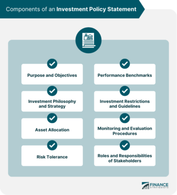 Components of an Investment Policy Statement