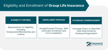 Eligibility-and-Enrollment-of-Group-Life-Insurance