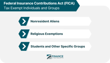 fica-tax-exempt-individuals-and-groups