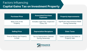 Factors Influencing Capital Gains Tax on Investment Property