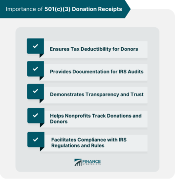 Importance of 501(c)(3) Donation Receipts