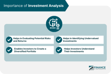 Importance of Investment Analysis