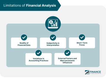 Limitations of Financial Analysis