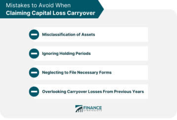 Mistakes to Avoid When Claiming Capital Loss Carryover