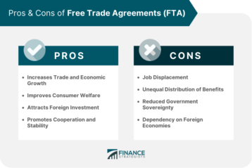 Pros & Cons of Free Trade Agreements (FTA)