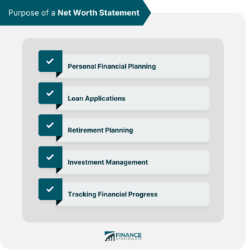 Purpose of a Net Worth Statement