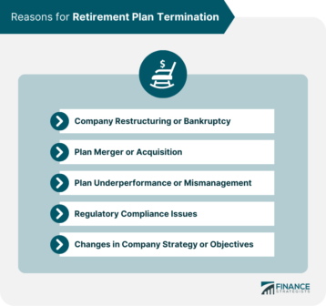 Reasons-for-Retirement-Plan-Termination