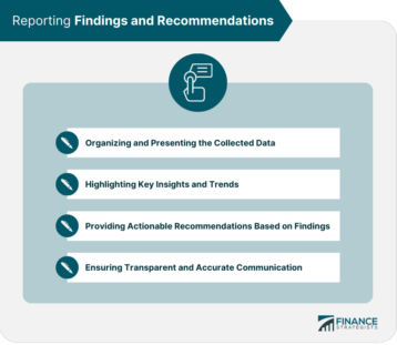 Reporting Findings and Recommendations