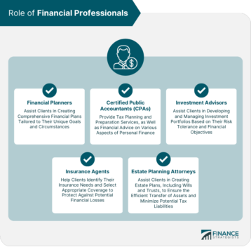 Role of Financial Professionals