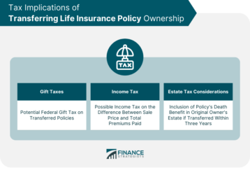 Tax Implications of Transferring Life Insurance Policy Ownership