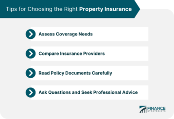 Tips-for-Choosing-the-Right-Property-Insurance