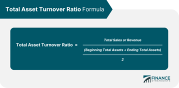 Total Asset Turnover Ratio Formula