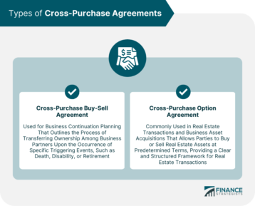 Types of Cross-Purchase Agreements